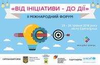 Представників Львівщини запрошують на другий Міжнародний форум молодіжних центрів «Від ініціативи – до дії»