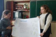 Захист учнівських проектів на уроці фізики в 9-их класах Бориславської ЗСШ-інтернату